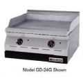 Gd-15g Gd-15g